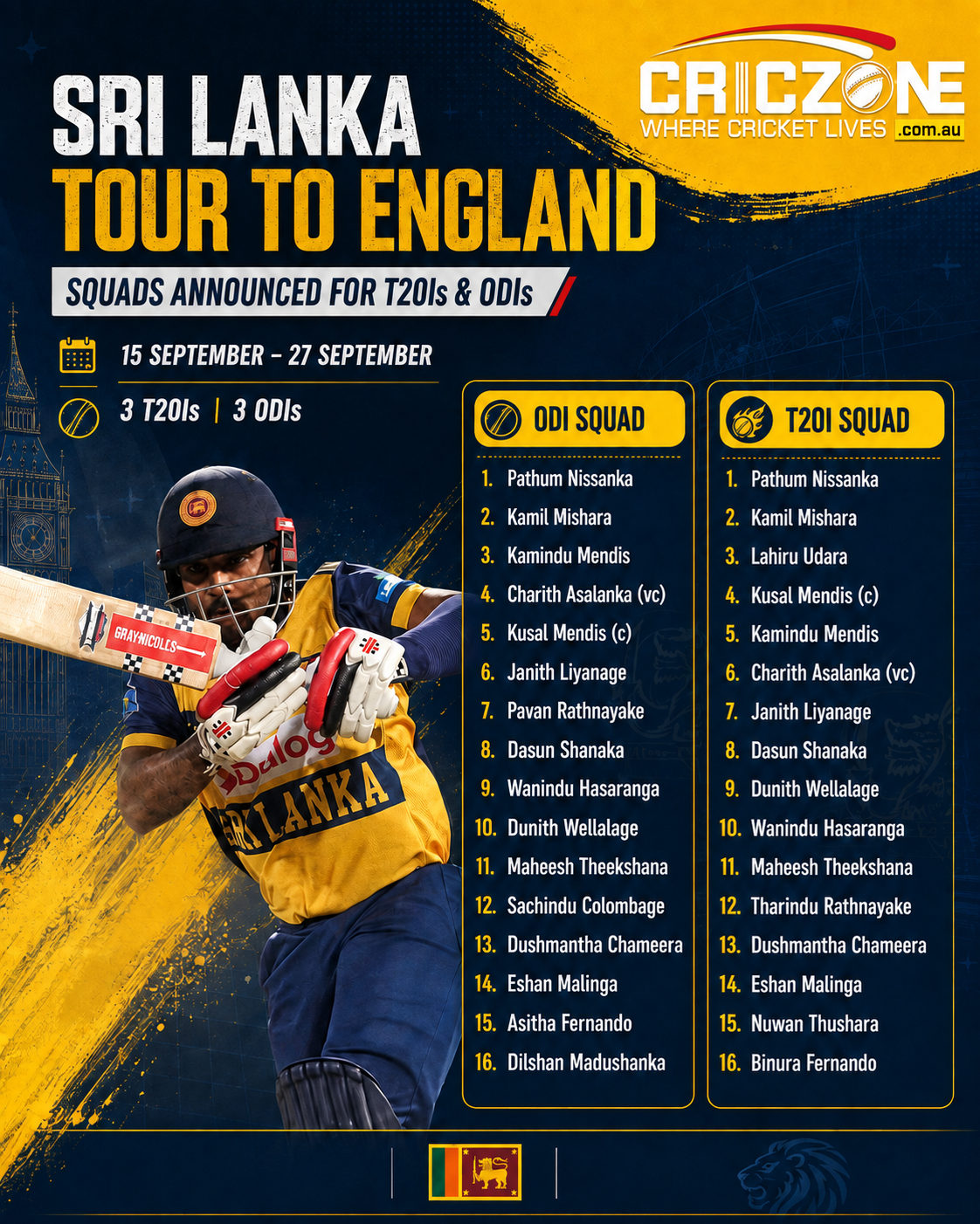 Sri Lanka squds